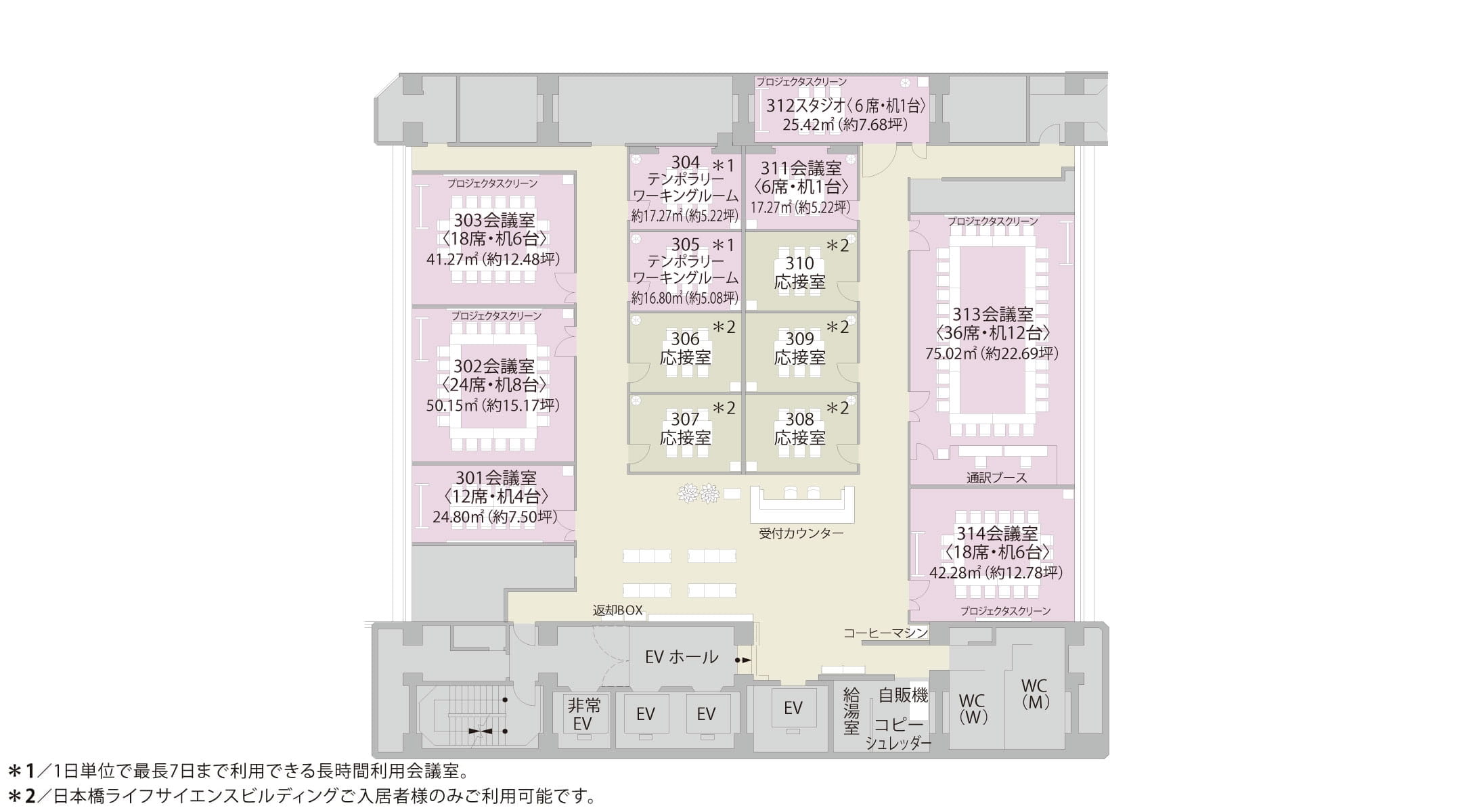 图纸
